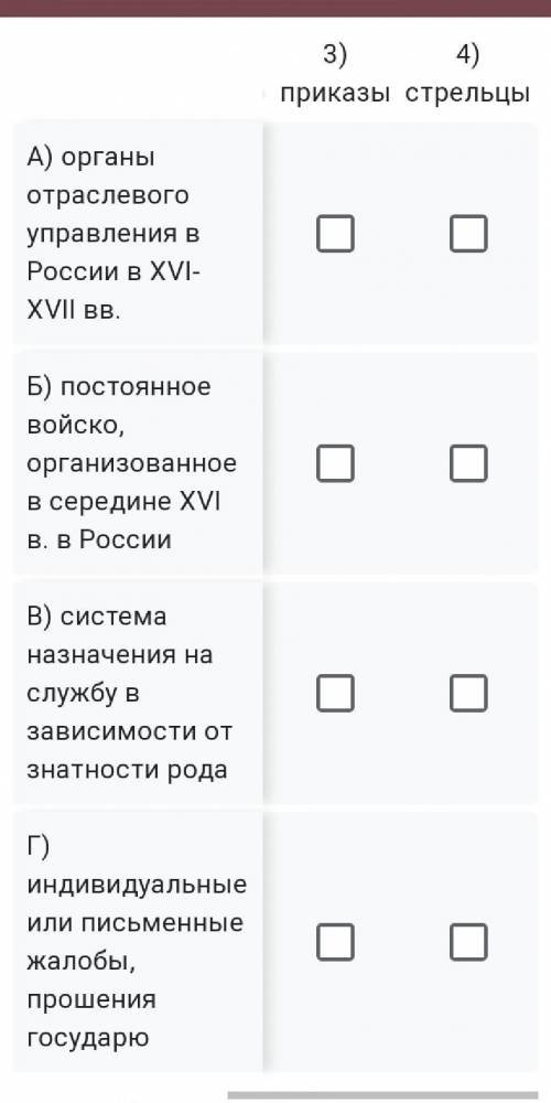 Установите соответствие между определениями и терминами.