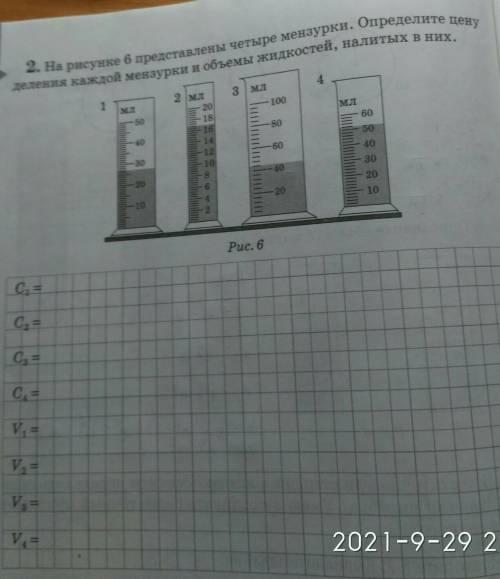 На рисунке 6 представлены четыре мензурки. Определите цену деления каждой мензурки и объемы жидкосте