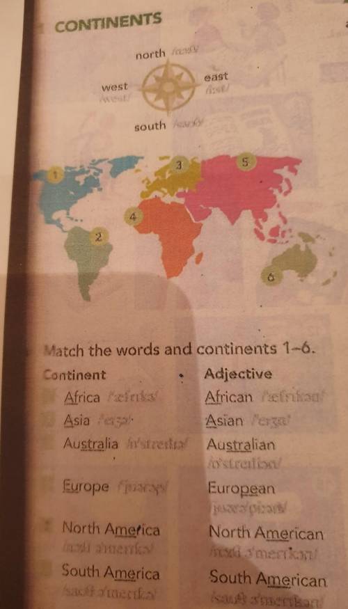 Match the words and continents 1-6. Continent Adjective Africa Asia Australia Australian Asian Europ