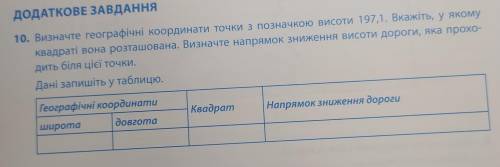 Визначте географічні координати точки з позначкою висоти 197.1. вкажіть, у якому квадраті вона розта