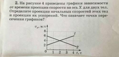 2. На рисунке 4 приведены графики зависимости от времени проекции скорости на ось X для двух тел. Оп