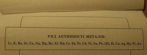 2 Назовите химический элемент, образующий простое ве- щество — самый активный металл. Обоснуйте свой