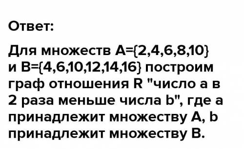 Пусть угверсальное множество u