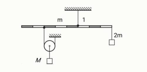 На рисунке приведена механическая система, состоящая из однородного рычага массой m, подвешенного на
