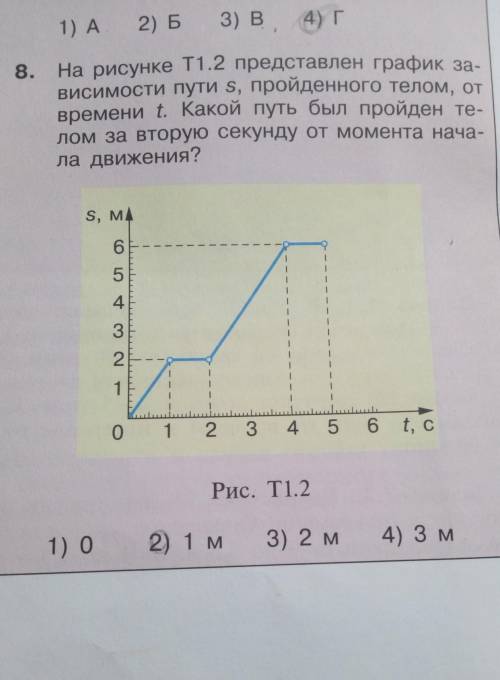 на рисунке Т1.2 представлен график зависимости пути s, пройденного телом за вторую секунду от момент