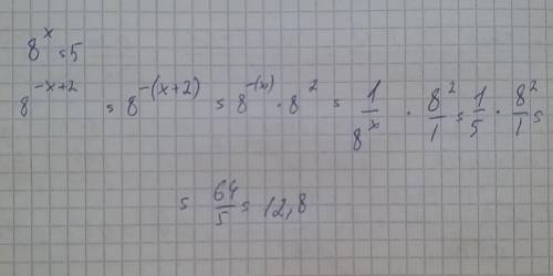 с алгеброй.Известно, что 8^х=5. Найдите 8^-х+2