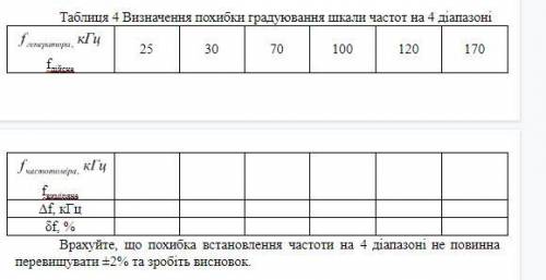 с решениям буду очень благодарен