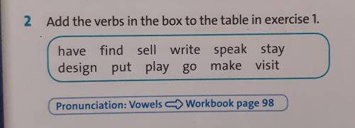 2 Add the verbs in the box to the table in exercise 1. have find sell write speak stay design put pl