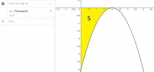 найти площадь фигуры,ограниченной осями координат и параболой