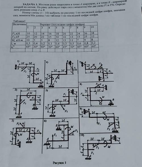 решить ЗАДАЧА 1. Жесткая рама закреплена в точке А шарнирно, а в точке В - шарнирной опорой на катка