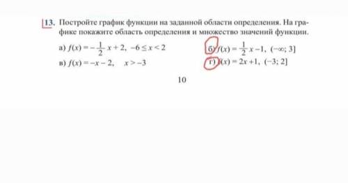 и нарисуйте график только так чтобы точки на графике были видны что соединять ❤❤❤❤❤❤❤❤❤