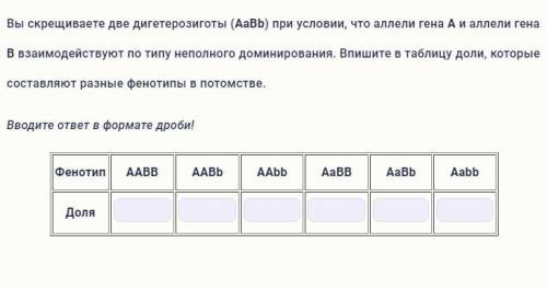 Вы скрещиваете две дигетерозиготы (AaBb) при условии, что аллели гена A и аллели гена B взаимодейств