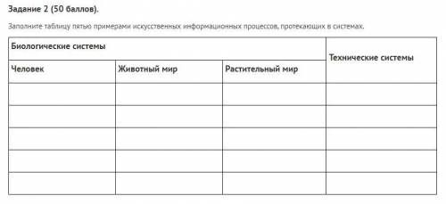 ЛУЧШИЙ ОТВЕТ! Заполните таблицу пятью примерами искусственных информационных процессов, протекающих