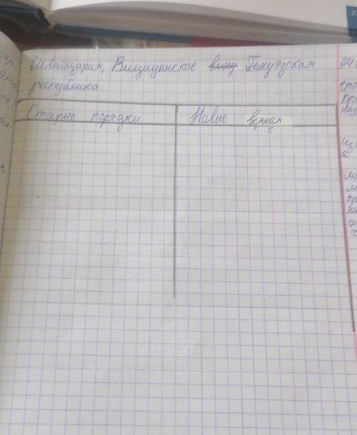 Европейские государства 18 столетия общее и особоное сделать таблицу 1 старые порядки 2 новые веяния