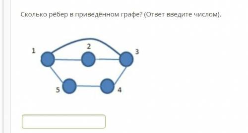 Сколько рёбер в приведённом графе? (ответ введите числом).