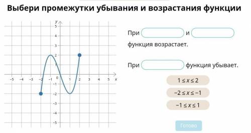 Выбери промежутки убывание и возрастания.