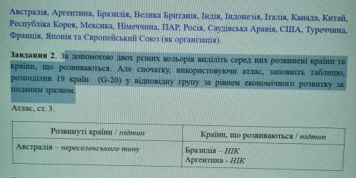 Сделать таблицу. Все страны, которые нужно записать, написаны синим цветом.