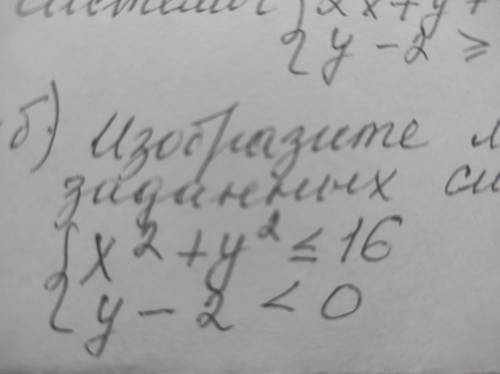 Изобразите множество точек заданных системой неравенств