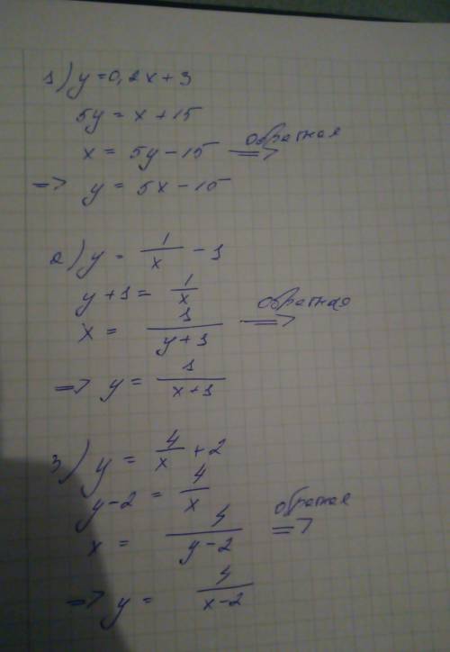Найдите функцию, обратную к данной 1)y=0,2x+3 2)y=1/x-1 3)y=4/x+2