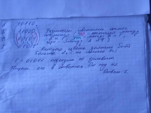 По каналу связи передаются сообщения, содержащие только 4 буквы: А, Б, В, Г. Для кодирования букв А,