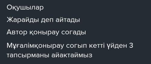 МәТIНСОҢЫ ЖҰМЫС АЙТЫЛЫМ6.-тапсырма.Суреттің мазмұныбойынша диалогқұрыңдар