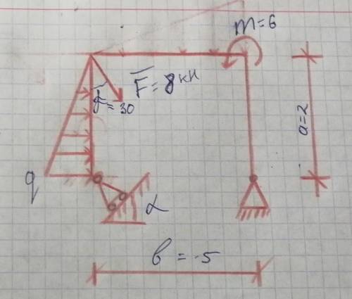 Задача по технической механики (Найти моменты в точках, сделать проверку) а=2м b=5м F=8кн/ q=12 m=6
