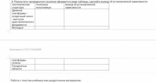 очень нужно Результаты проведенного анализа оформите в виде таблицы, сделайте вывод об установленной