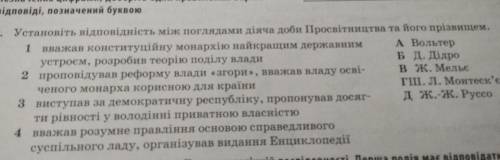 Установіть відповідність між поглядами діяча доби Просвітництва та його призвищем