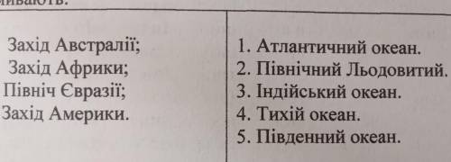 Прівень за пару)7. Установіть відповідність між океанами та частинами материків, які вониомивають:а)