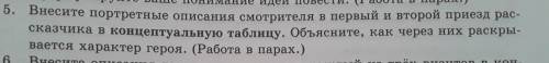 5. Внесите портретные описания смотрителя в первый и второй приезд рас сказчика в концептуальную таб