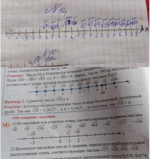 Задание 14 ,1)делали в школе ,а 2)не смогла .