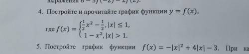 постоить функцию.Укажите решение номер 4