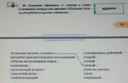 61. Соедините зафемизмы со словами и слово сочетаниями, которые они заменяют. Обьясните, почему упот