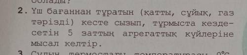 Оценка трех столбцов (жесткий, жидкий, газообразный) стол и приведите пример совокупных состояний ве