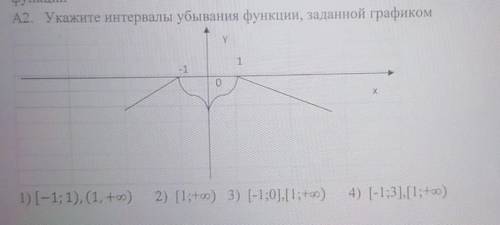 Укажите интервалы убывания функции, заданной графиком 1) [-1; 1), (1, +оо) 2) [1;+оо) 3) [-1;0],[1;+