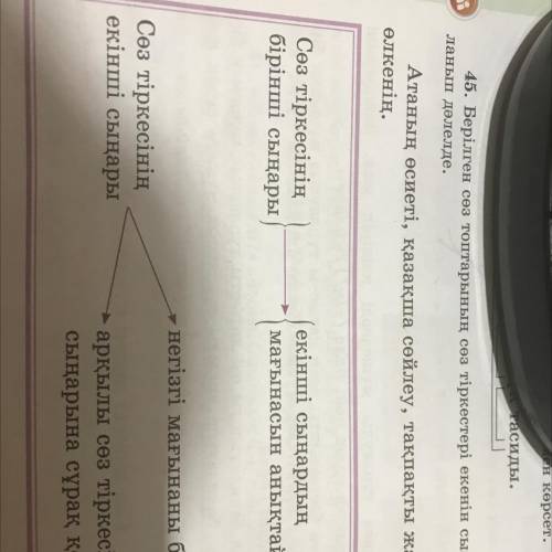 45. Берілген сөз топтарының сөз тіркестері екенін сызбаны пайда- данып дәлелде. Атаның өсиеті, қазақ