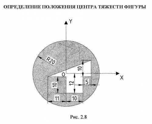 Определение положения центра тяжести круглой фигуры