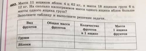 402. Масса 11 ящиков яблок 4 ц 62 кг, а масса 18 ящиков груш бц 12 кг. На сколько килограммов масса