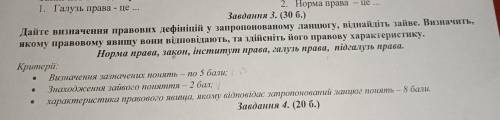 ❤️❤️ характеристика правового явища якому відповідає запропонований ланцюг понять