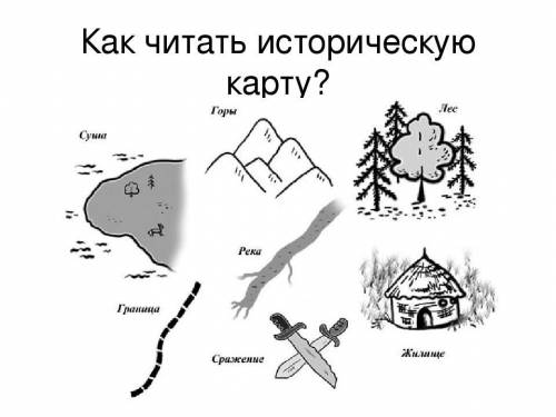 Придумайте свои условные обозначения на исторической карте Придумайте свої умовні позначки на істори