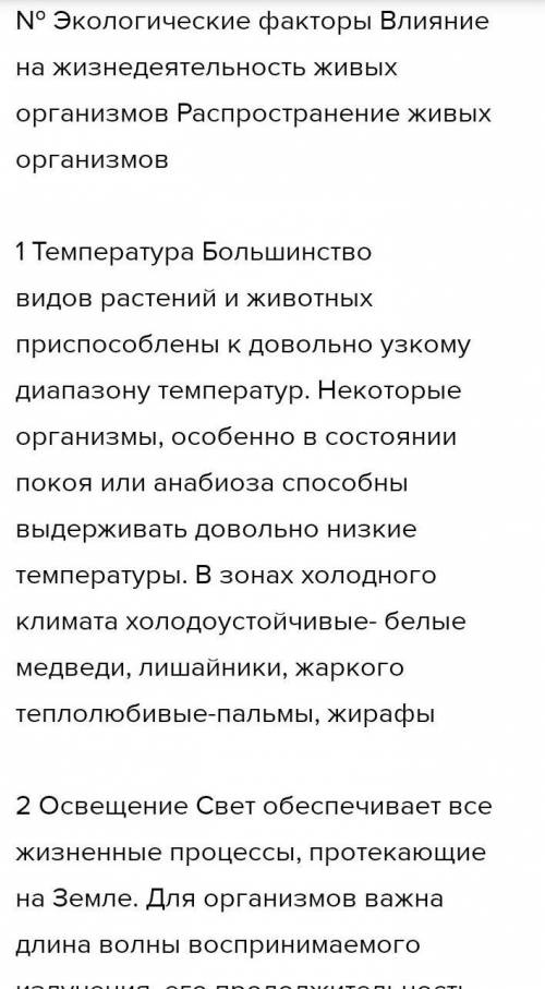 Предскажите, как перечисленные в таблице экологические факторы влияют на жизнедеятельность и распрос