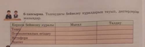 6-тапсырма. Толғаудағы бейнелеу құралдарын тауып, дәптерлеріңе жазыңдар. Мысал Талдау Көркем бейнеле