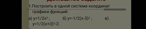 Построить в одной системе координат график функций