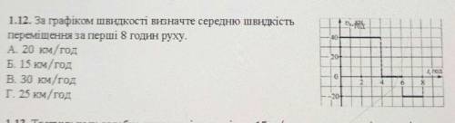 1.12. За графіком швидкості визначте середню швидкість переміщення за перші 8 годин руху. А. 20 км/г