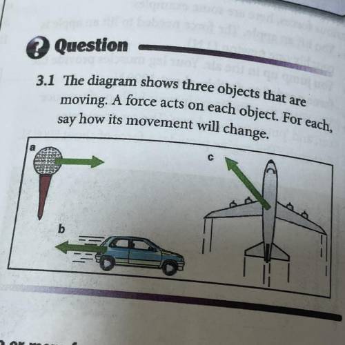 3.1 The diagram shows three objects that are moving. A force acts on each object. For each, say how