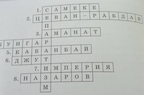 2. Составьте вопросы по словам кроссворда со стр. 24