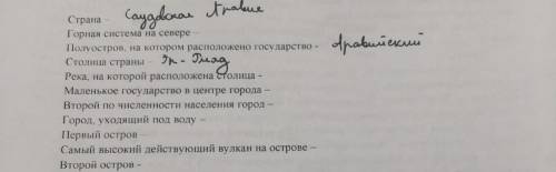 . Про Саудовскую Аравию нужно это написать. Вооо прикреплено.