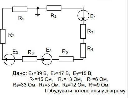 Дано Е1=39 В Е2= 17 В Е3=15 В, R1=15 Ом R2= 13 Ом R3=6 Ом,R4=33 Ом R5=3 Ом R6=12 Ом R7=9 Ом построит