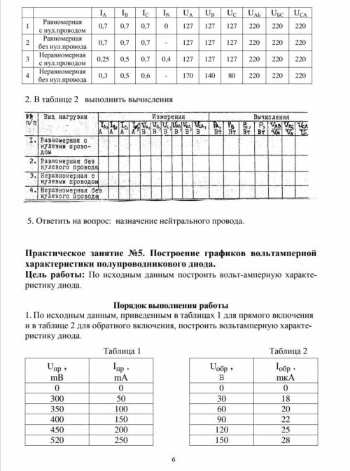 Очень надо сделать, буду очень благодарна