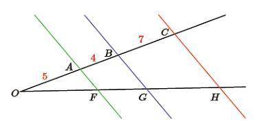 На рисунке AF ║ BE ║ CD, OA = 5, AB = 4, BC = 7. Найди отношение отрезков OF : FH.OF : FH =